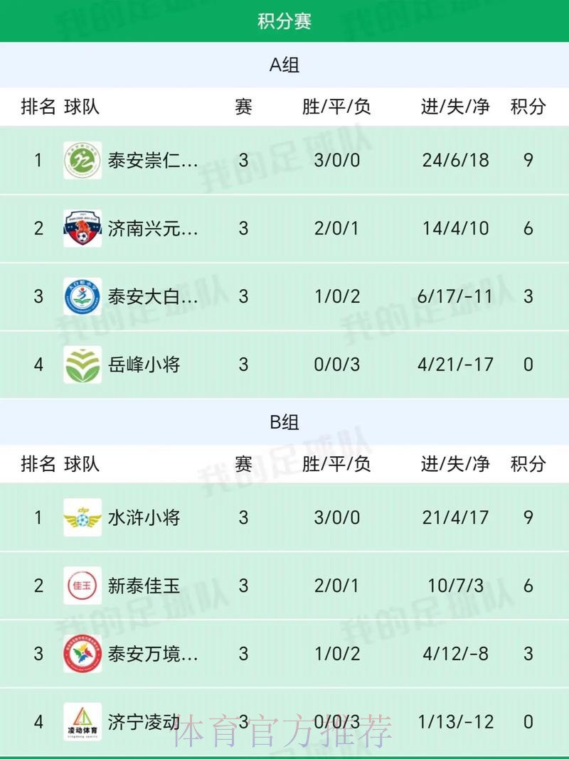 新华网:中国足协地方会员协会介绍草根足球工作开展情况,探索未来发展之路 新华网:中国足协地方会员协会介绍草根足球工作开展情况,探索未来发展之路